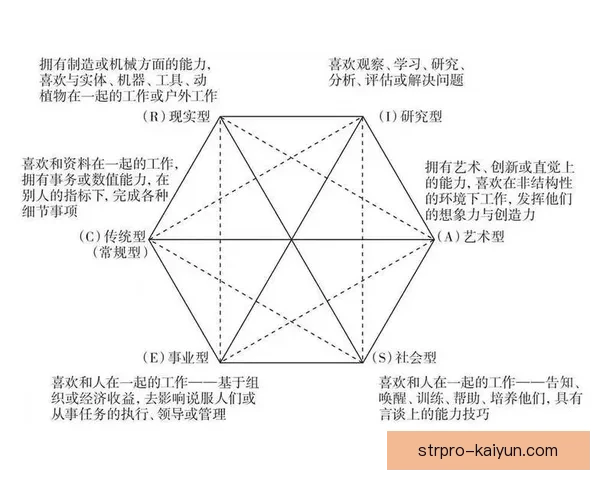 阿森西奥表现稳健，迎来职业生涯新阶段的潜力分析